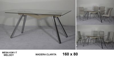 Mesas de comedor